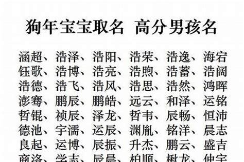 屬龍名字|属龙取名宜用字大全,属龙起名字用什么字最好